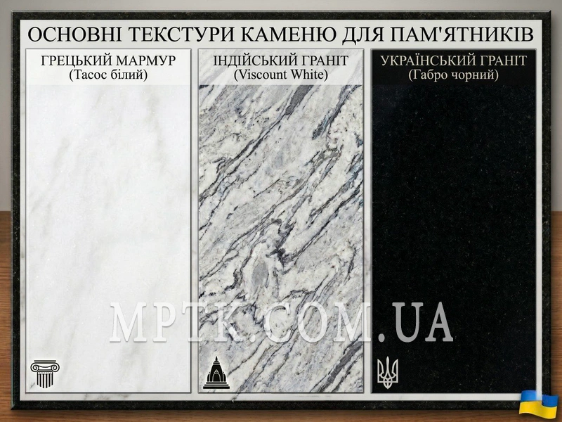 Порівняння текстури та фактури мармуру і граніту зблизька